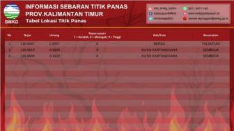 Two Fire Hotspots Detected Near Indonesia's New Capital